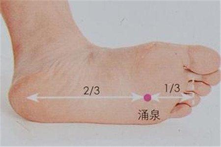 春季肾虚补肾的妙方 3个穴位让你重做男人