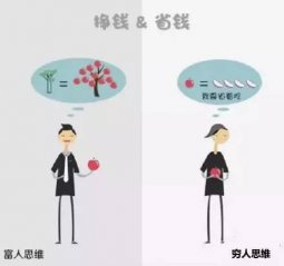 穷人和富人的思维 穷人和富人的区别