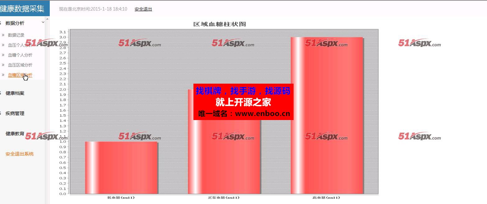 JAVA健康档案管理系统（含论文开题）|一套完善的毕业设计，系统具有完整的源代码和数据库源码下载