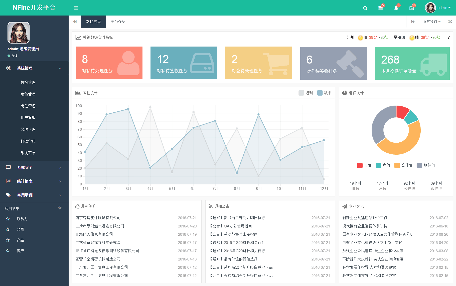 NFine快速开发框架C#源码完全开源版网站源码分享，基于ASP.NETMVC+EF6+Bootstrap框架等