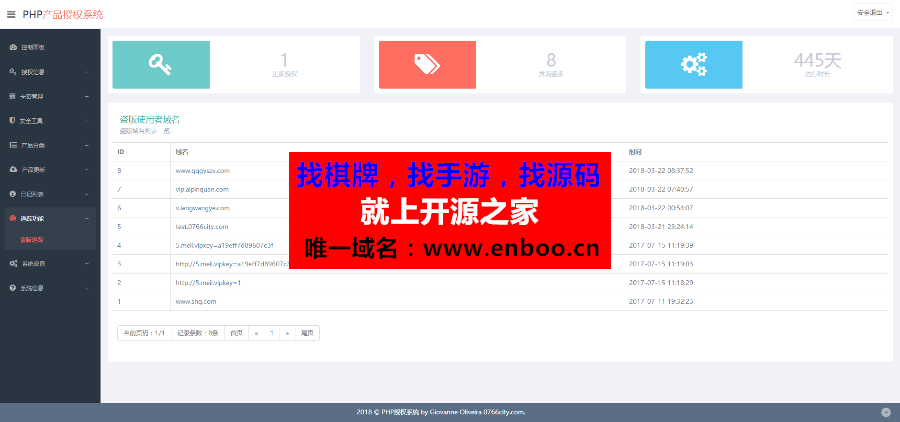 最新PHP授权系统v2.7.0定制版源码下载 带卡密自助授权功能盗版检测一键更新
