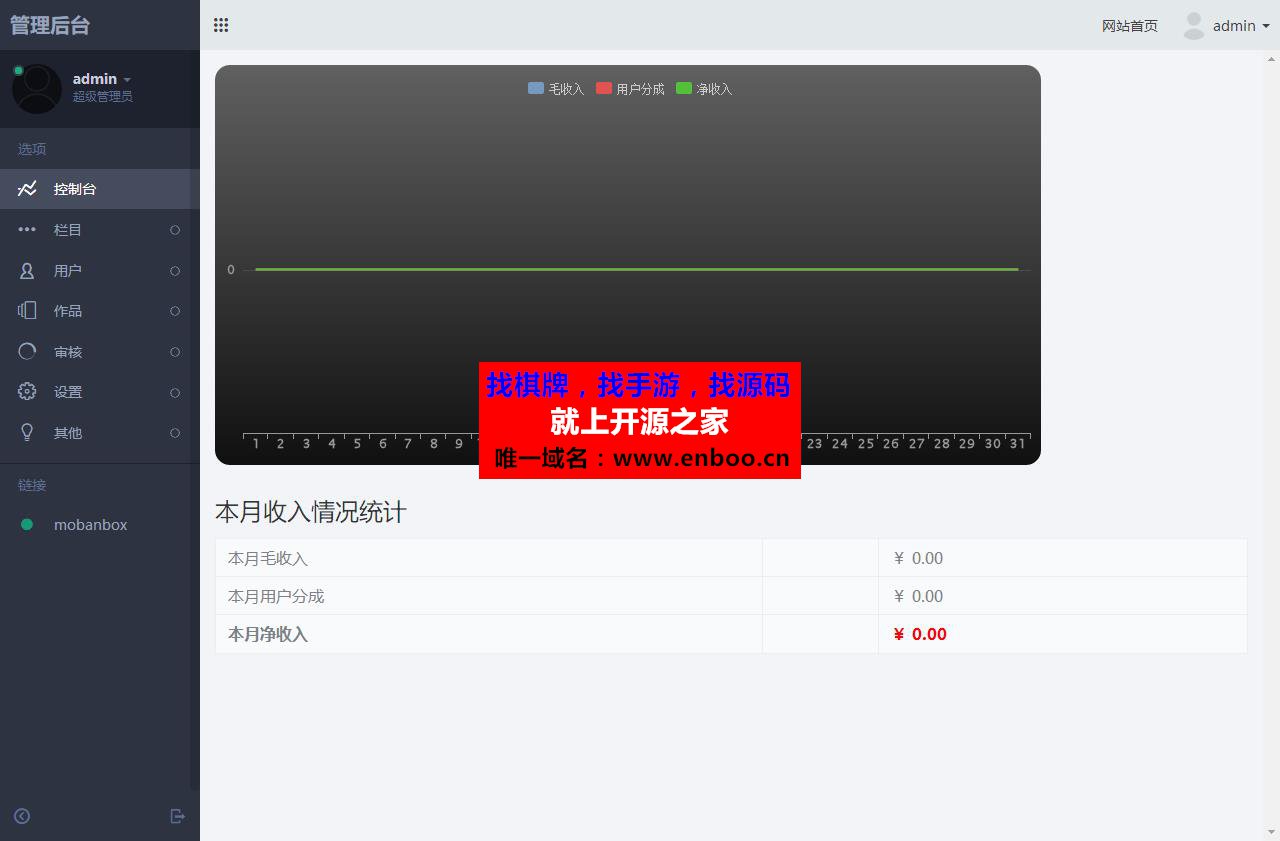 最新高仿模板盒子VIP付费素材资源类整站源码下载,支付宝接口+推广，带后台可正常安装