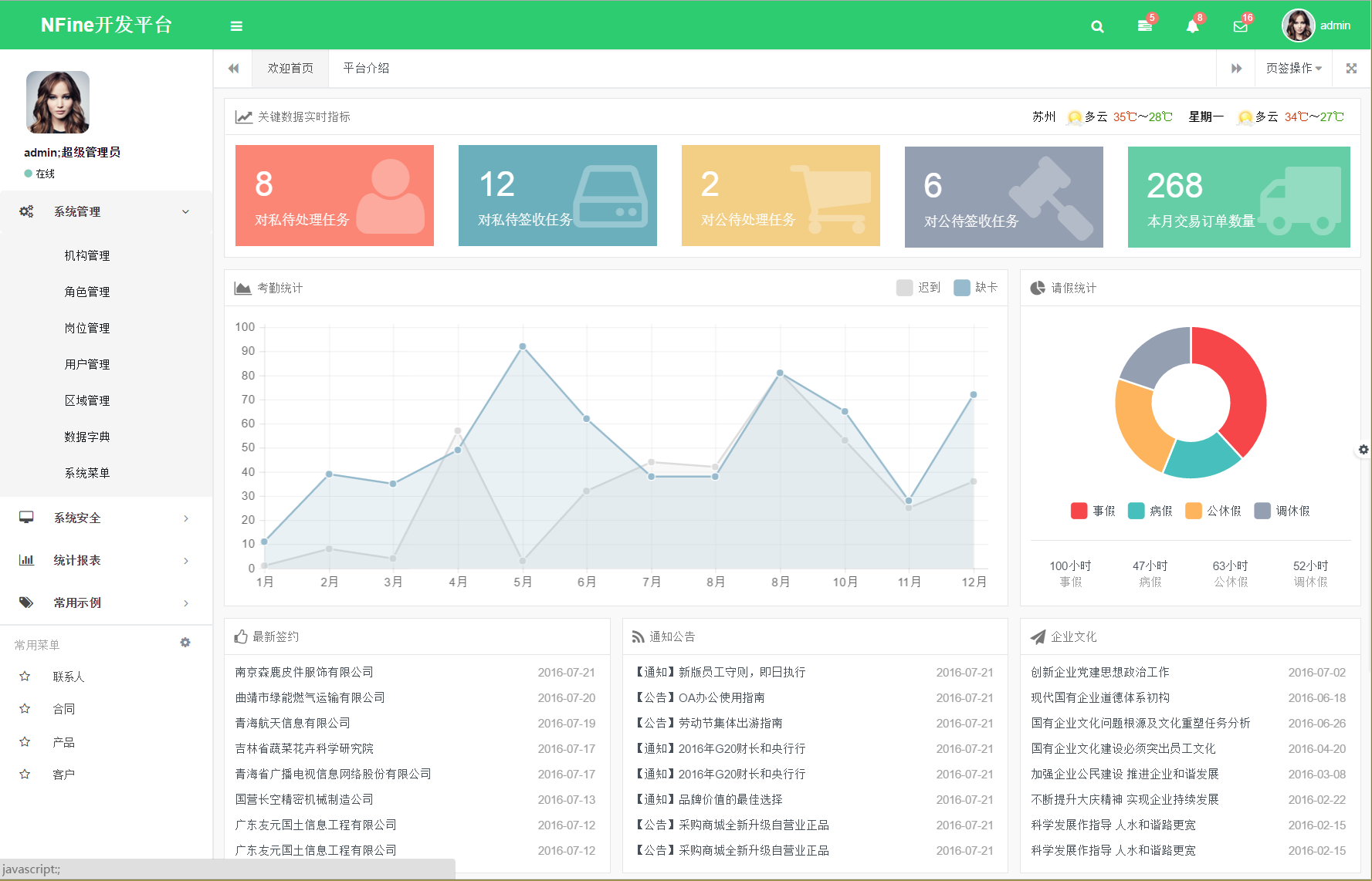 NFine快速开发框架C#源码完全开源版网站源码分享，基于ASP.NETMVC+EF6+Bootstrap框架等
