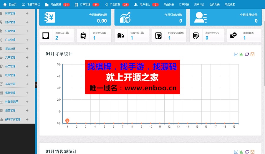新版ECshop母婴用品奶粉商城系统源码下载|母婴用品商城带微商城+微分销+微信支付功能