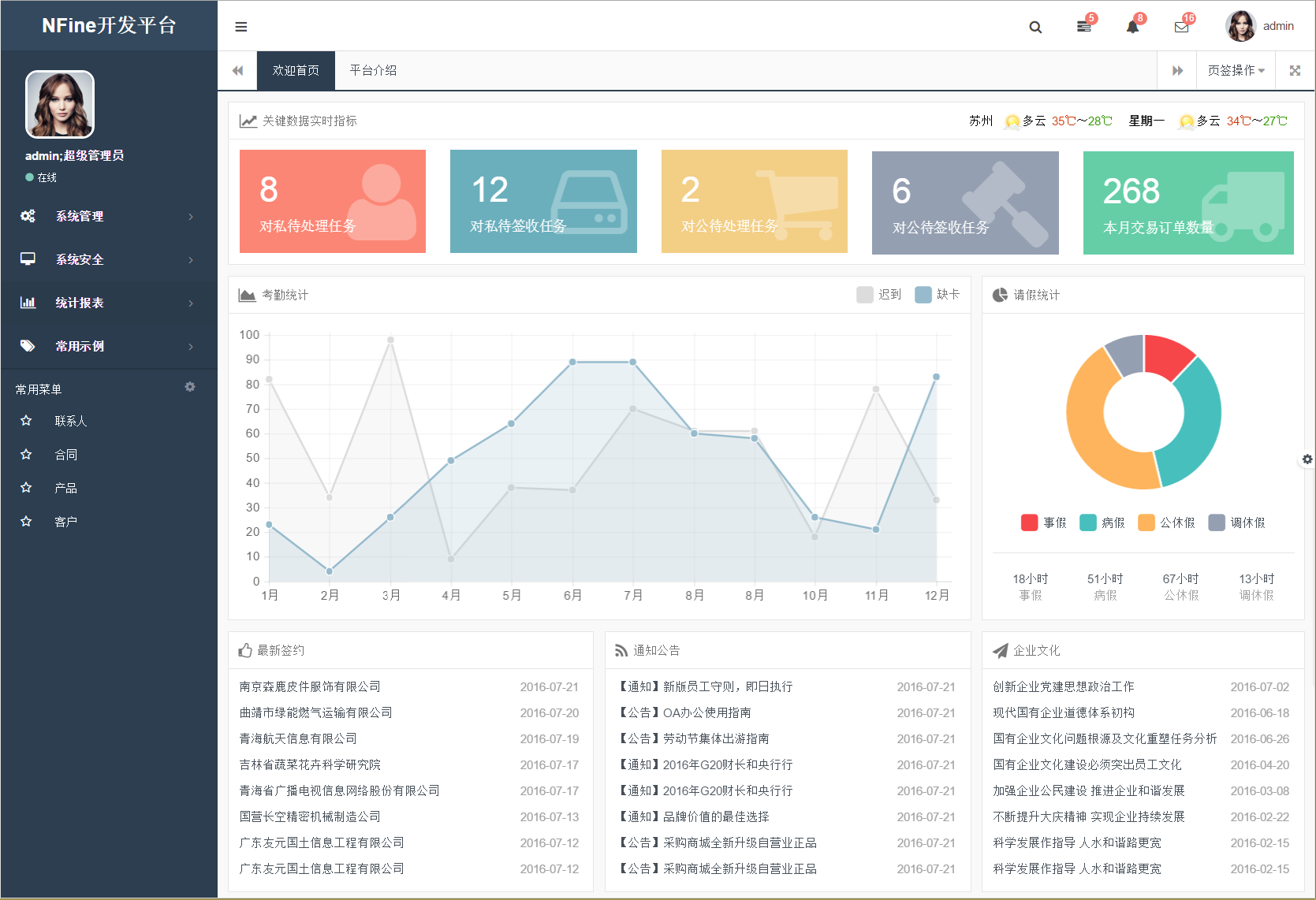 NFine快速开发框架C#源码完全开源版网站源码分享，基于ASP.NETMVC+EF6+Bootstrap框架等