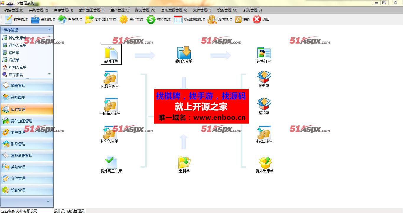  YYLXERP管理系统C#源码，企业办公|仓储物流一款中小型企业ERP管理系统源码下载，界面美观友好，操作方便