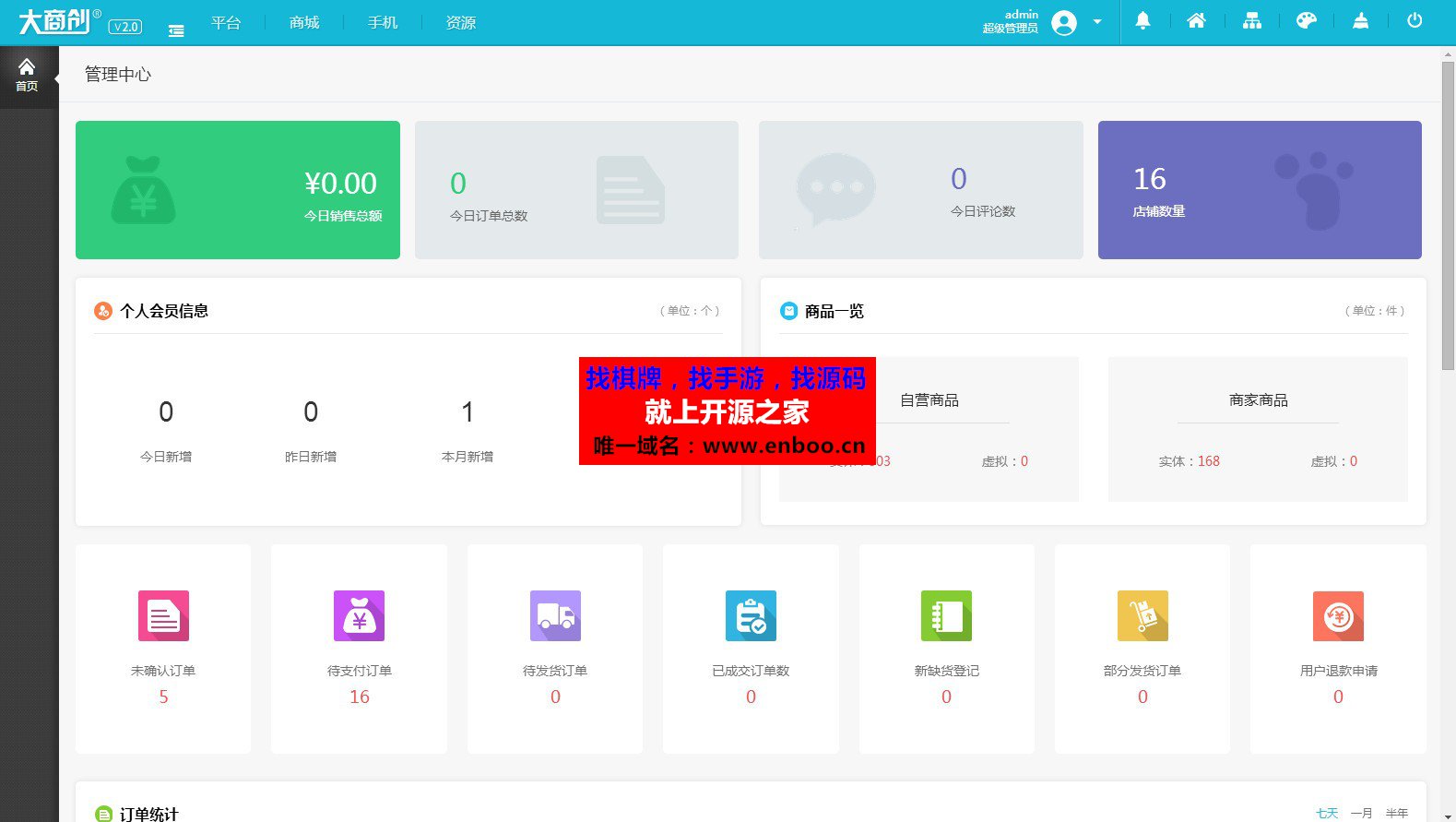  最新大商创2.5.0全开源版源码下载入驻开店商城源码pc+wap+微分销+拼团+众筹+拍卖