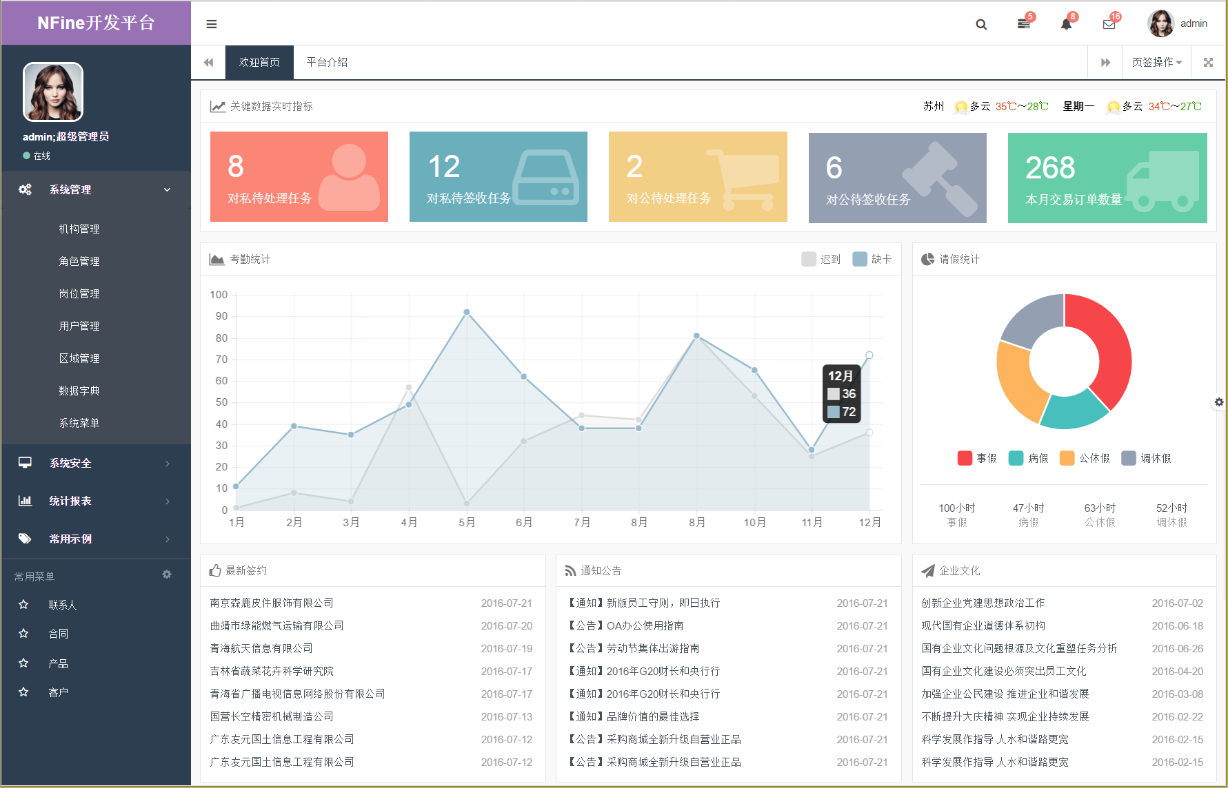 NFine快速开发框架C#源码完全开源版网站源码分享，基于ASP.NETMVC+EF6+Bootstrap框架等