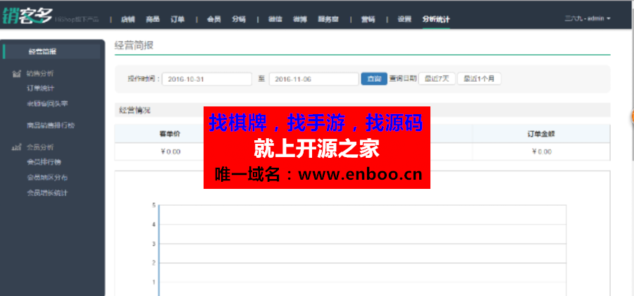 销客多最新V3.5.1版源码下载 三级微分销系统 新增限时折扣+余额充值 asp.net微分销系统