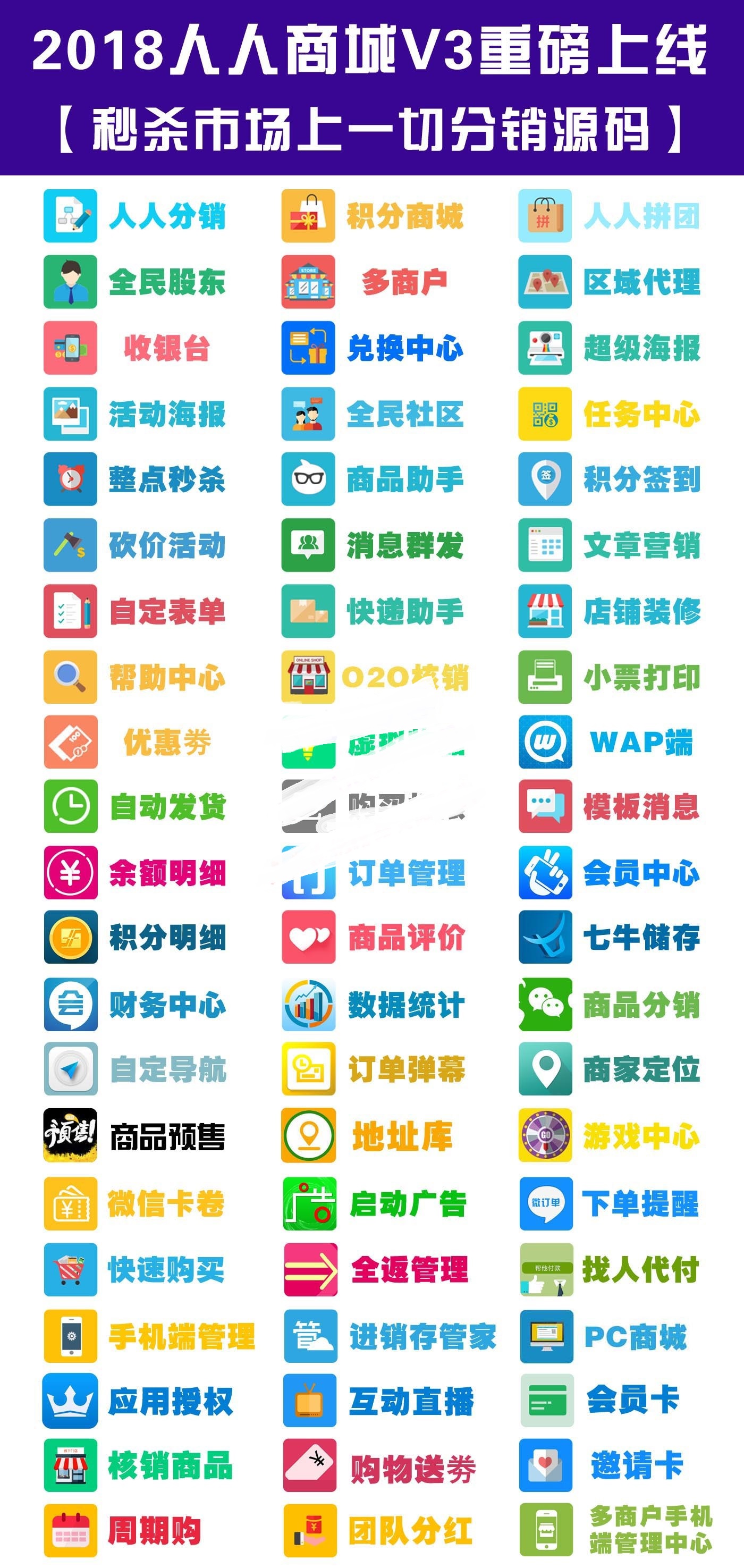人人分销商城源码3.9.45二次开发版，去在线更新，去授权后端