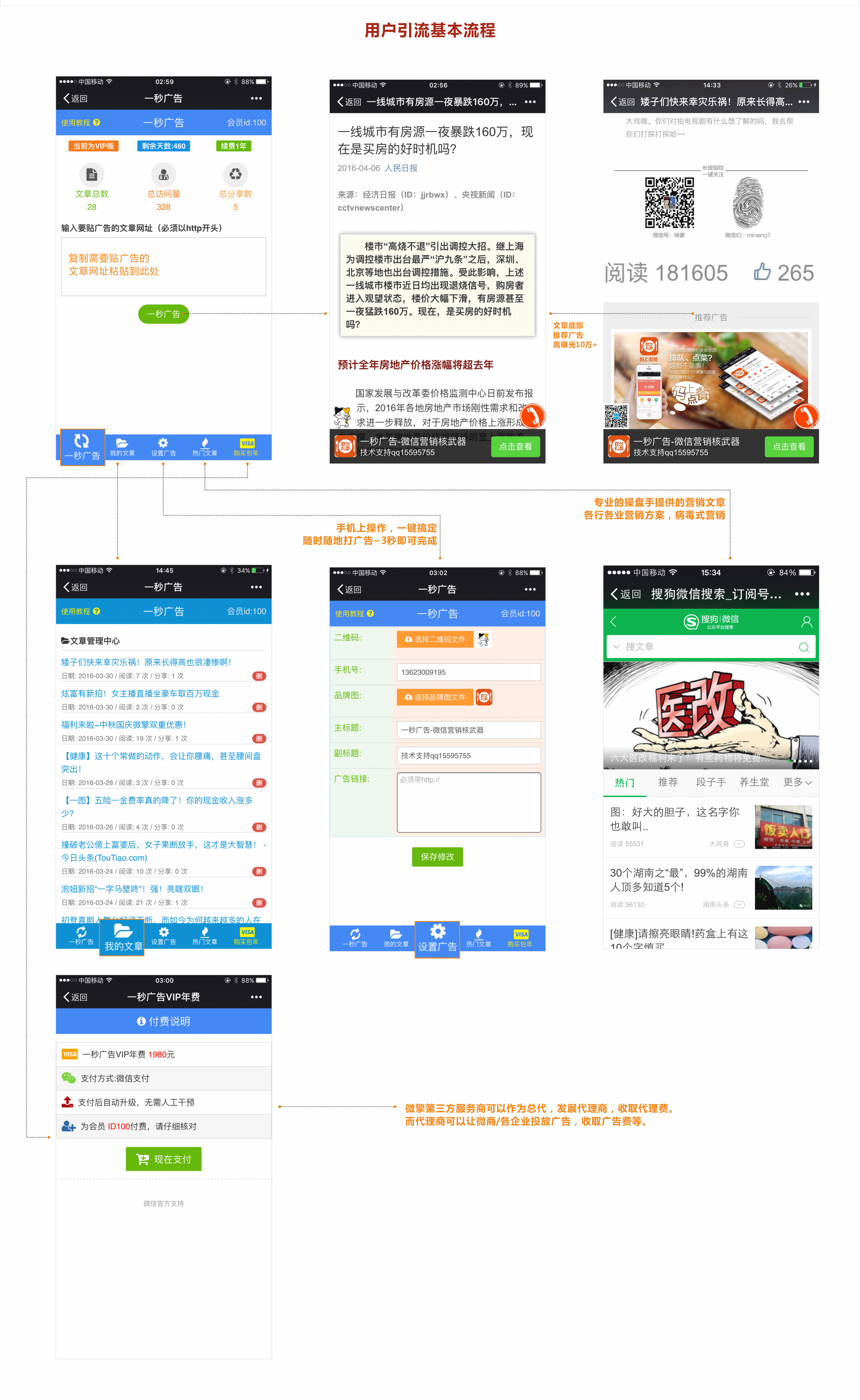 一秒广告微擎微赞模块下载,病毒式营销吸粉模块,一键复制文章轻松植入自己广告