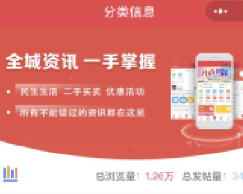 志汇同城微圈小程序8.6开源版小程序源码下载前端+后端