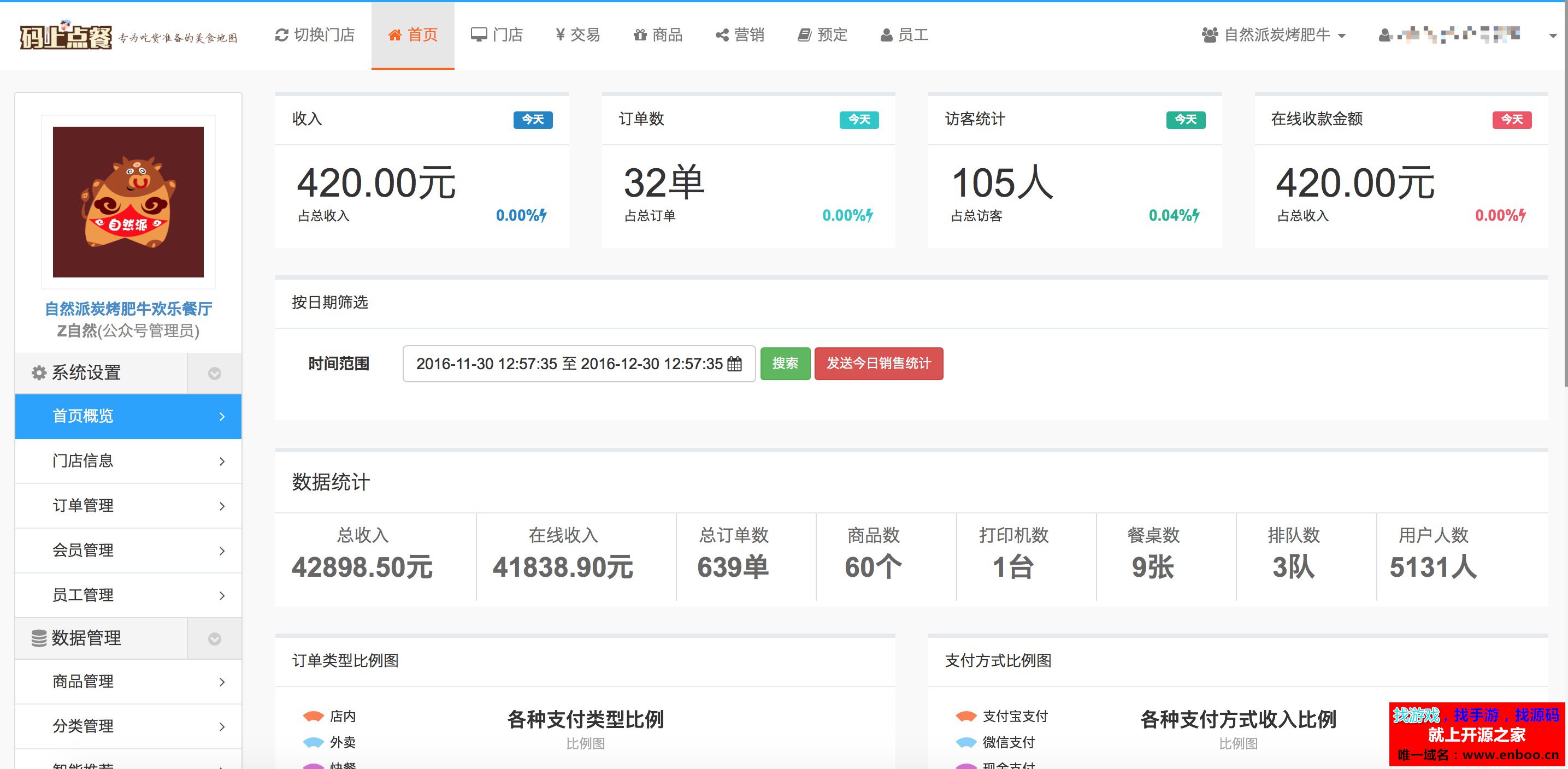 微擎微赞通用功能:码上点餐外卖餐饮系统源码下载 7.1.4 解密开源版