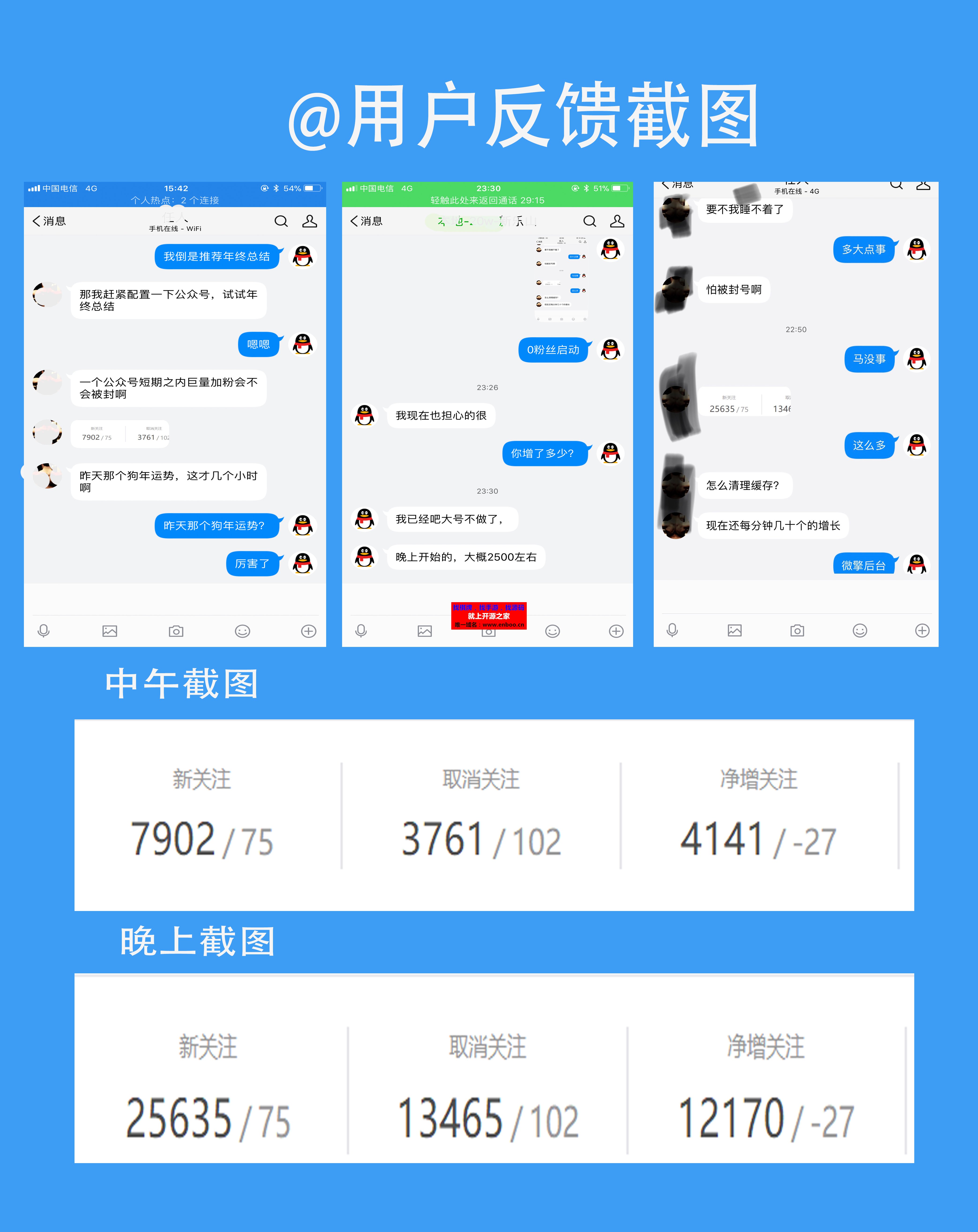 18狗年运势新版 1.0 微擎原版功能模块源码下载|狗年新版微信朋友圈吸粉