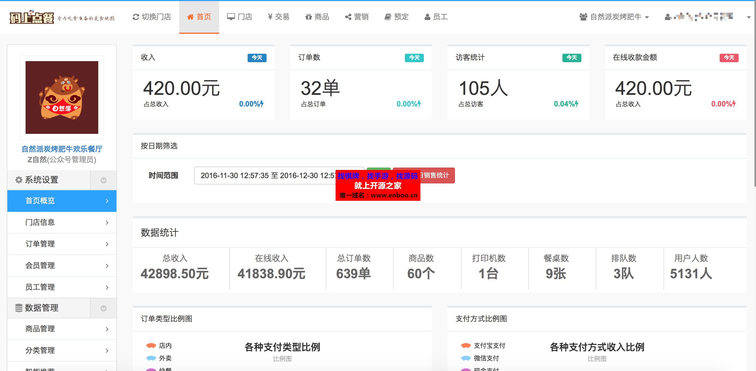 码上点餐外卖餐饮系统 8.0.1 微信二维码点餐管理系统 智慧餐饮外卖订餐系统源码下载