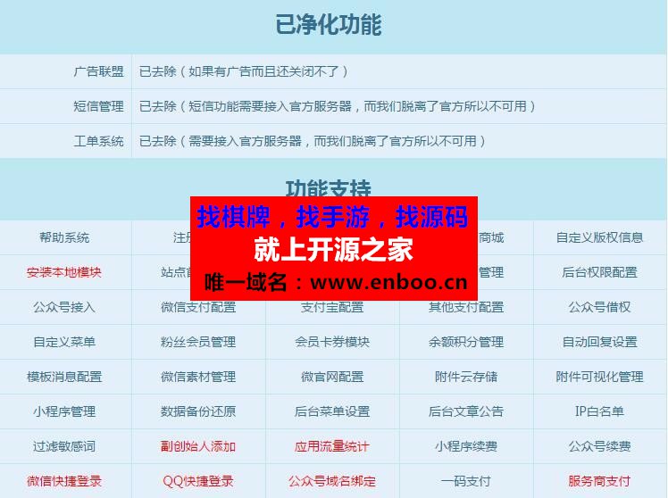 微擎商业版1.6.4自定义版权，新增绑定手机，QQ，微信登陆，源码下载