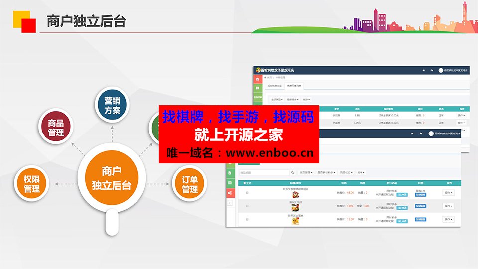 米花同城社区 6.6.4 后台模块+小程序前端源码分享