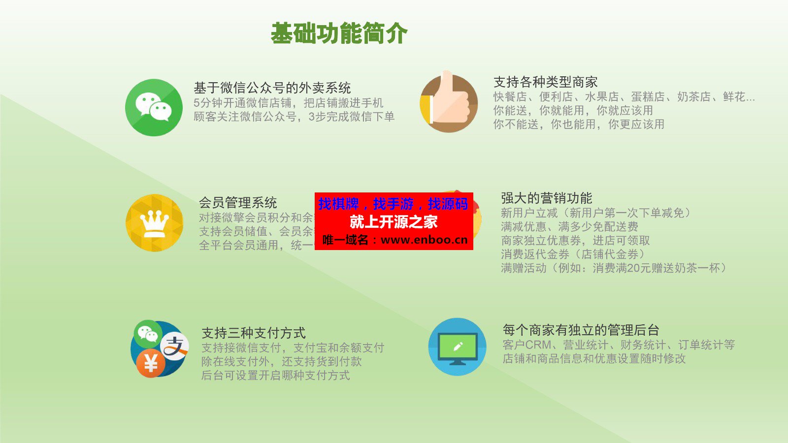 啦啦外卖跑腿9.40全开源版：含饿了么、美团、分销推广、超级红包等12个全套商业插件下载