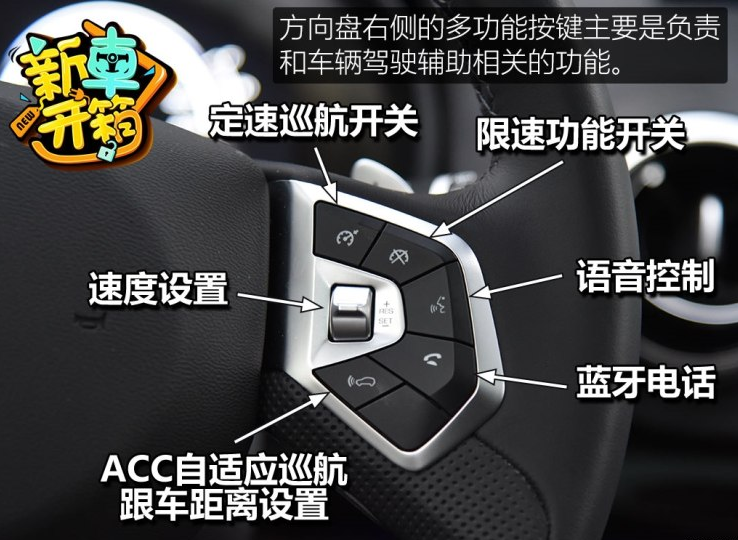 P8方向盘功能按键图片解析