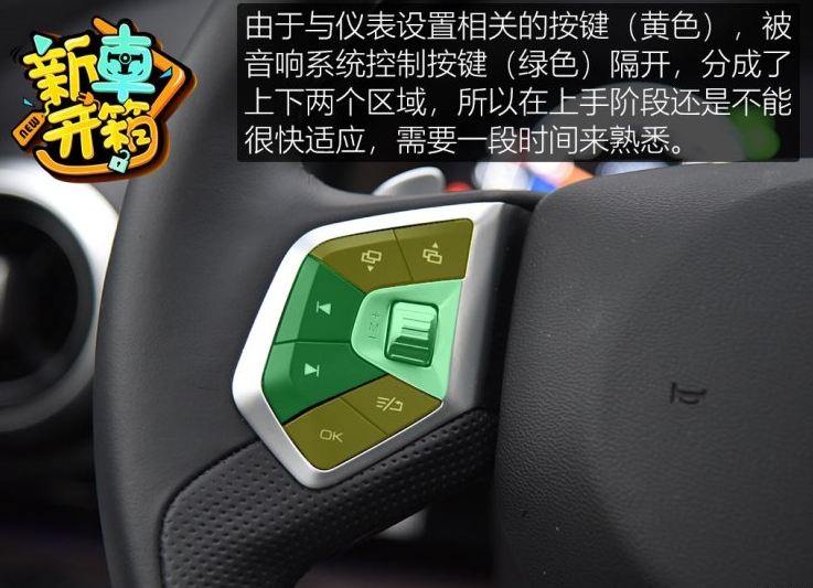 P8方向盘功能按键图片解析