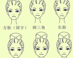 脸型测试方法 和什么发型搭配好看