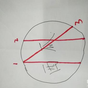 一个西瓜4刀切成9块怎样切法 一个西瓜切三刀最多切几块