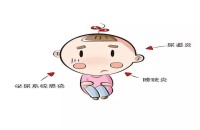宝宝一岁后还穿开裆裤危害大 危害之大影响终身