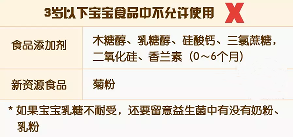 别问我益生菌哪个牌子好？学会这5步，保准不踩坑！