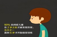 如何判断自闭症的程度 儿童自闭症的因果