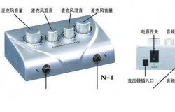 麦克风混响器怎么调和日常运用