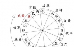玄空风水基础知识大全