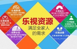 2016最新平板电视推荐 平板电视买什么好