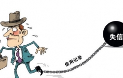 贷款买房 买房子怎么贷款最划算