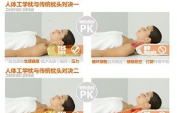 颈椎病枕头哪种好 颈椎病枕头的选择