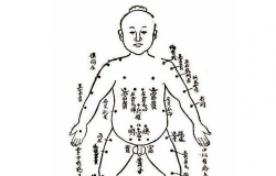 相面学风水禁忌