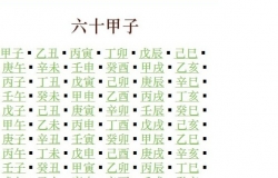姓名五行测算详解