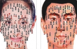 男人长痣面相图介绍