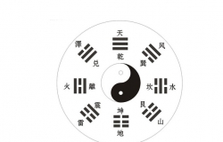 周易称命精解