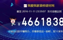 3天1个亿！福窝网\"双11”战绩曝光