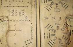 学风水入门看什么书好呢