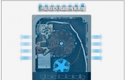 迷你小型电磁炉有哪些