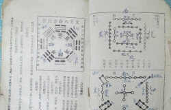 阳宅三要知识大全