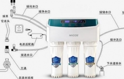 四季沐歌净水机怎么样?四季沐歌净水机价格介绍