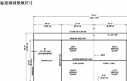 网球场地标准尺寸详解