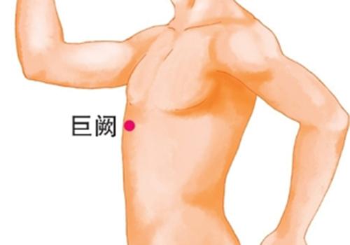 巨阙穴