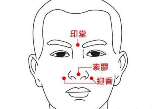 素髎穴