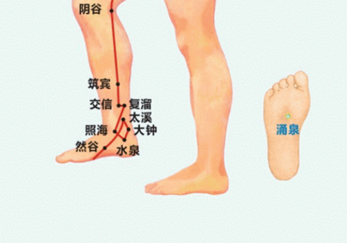 水泉穴