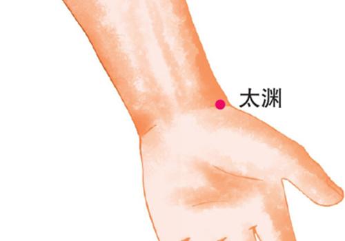太渊穴