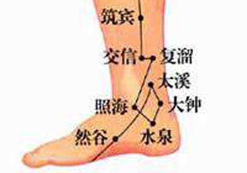 水泉穴