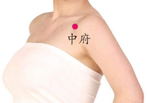 中府穴